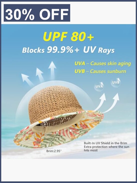 UPF50+ Wide Brim Straw Sun Hat with Ponytail Opening & Chin Strap main image 4